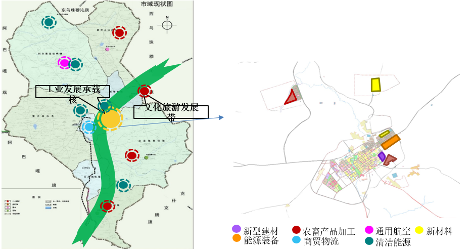 錫林浩特市城市總體規劃