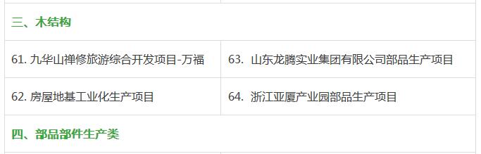 2016裝配式建筑項目