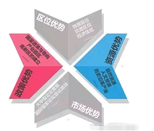 影視特色小鎮(zhèn)發(fā)展模式大揭秘！——教您如何玩轉(zhuǎn)影視特色小鎮(zhèn)