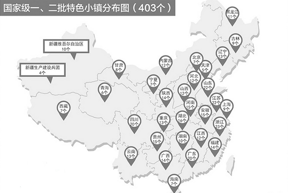 特色小鎮(zhèn)已經(jīng)成為勢(shì)頭強(qiáng)勁的產(chǎn)業(yè)風(fēng)口