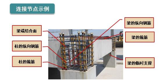 裝配混凝土結(jié)構(gòu)連接節(jié)點施工質(zhì)量控制