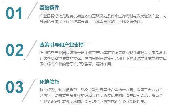 通用航空產(chǎn)業(yè)園建設(shè)條件分析