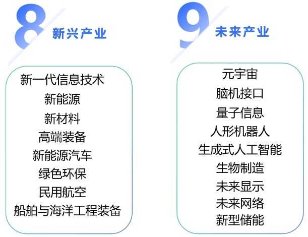 我國五年規(guī)劃歷史沿革及“十五五”規(guī)劃思考 我國五年規(guī)劃歷史沿革及“十五五”規(guī)劃思考