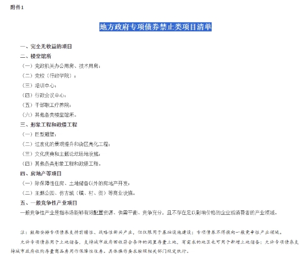 2025年專項債申報要求、流程有哪些新變化?