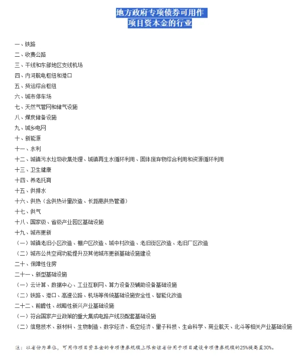 2025年專項債申報要求、流程有哪些新變化?
