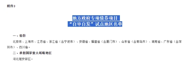 2025年專項債申報要求、流程有哪些新變化?